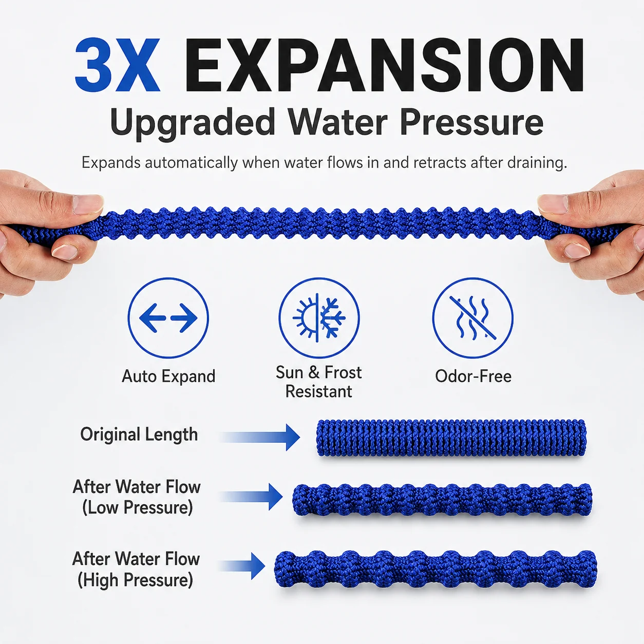 Expandable Garden Hose with Metal Connectors 3X Flexible Water Hose for Car Wash Garden Cleaning Spray Nozzle gallery 4