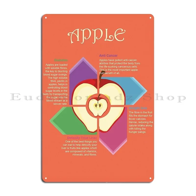 Fruit Infographic Apple Metal Plaque Poster Wall Decor Club Wall Cave Bar Cave Customize Tin Sign Poster