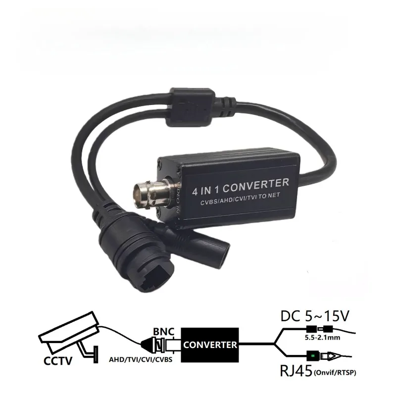 AHD/TVI/CVI Signal Source Conversion Network RJ45 Signal Source ONVIF Adapters 1080P Cam To IPC Converter NVR System