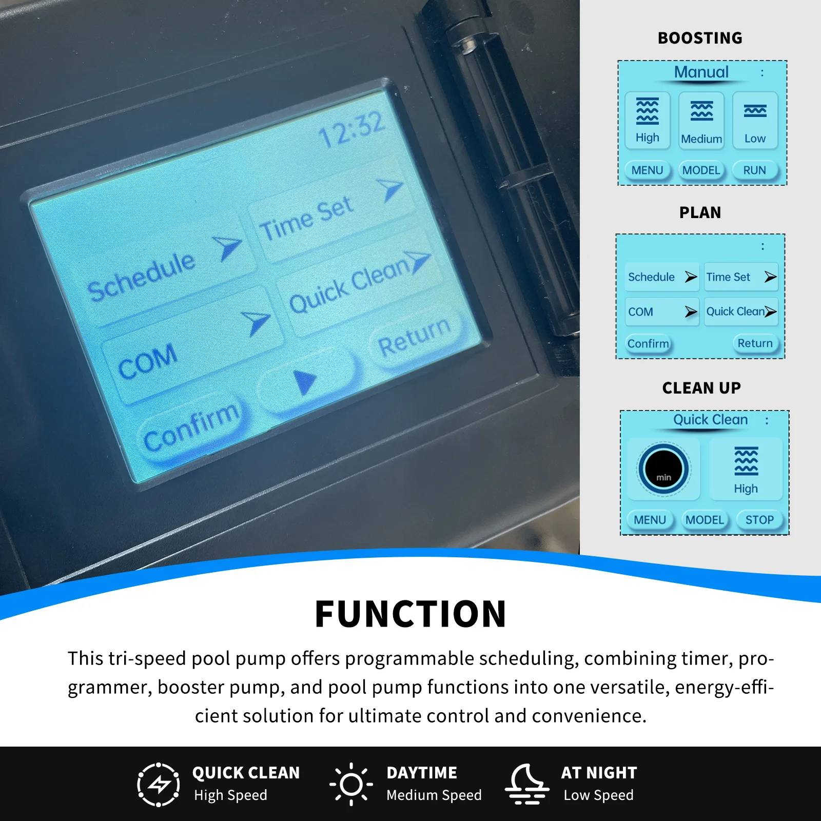 1.5HP Variable Speed 3-speed Programmable Metal Swimming Pool Pump With Timer 115Vac 60Hz