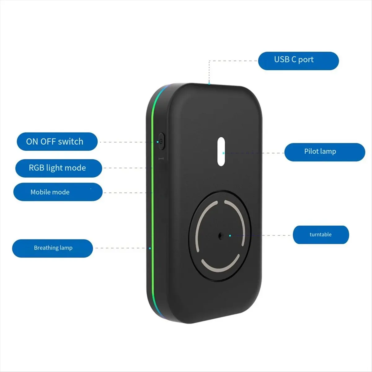 AU47-Mouse Mover Jiggler On/Off Switch Mouse Shaker 4 Modes Mouse Moving Device Type-C Port Keeping PC Active & Secure