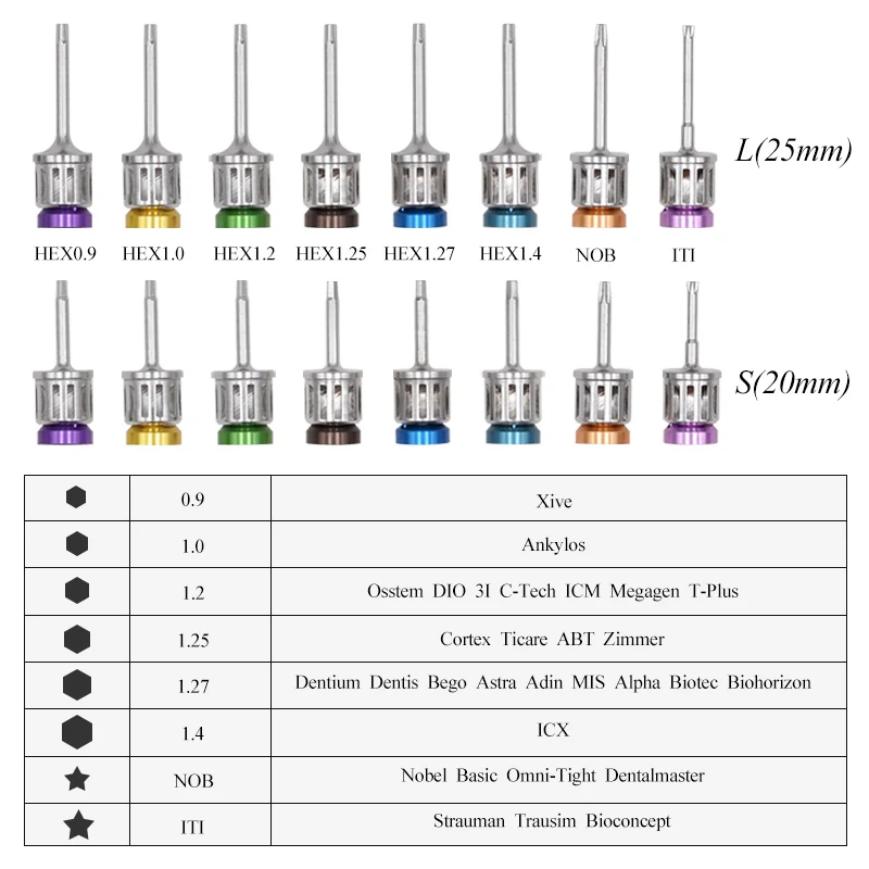 16pcs Dental Universal Implant Prosthetic Kits Restoration Torque Screwdriver Wrench Ratchet Dentistry Handpiece Repair