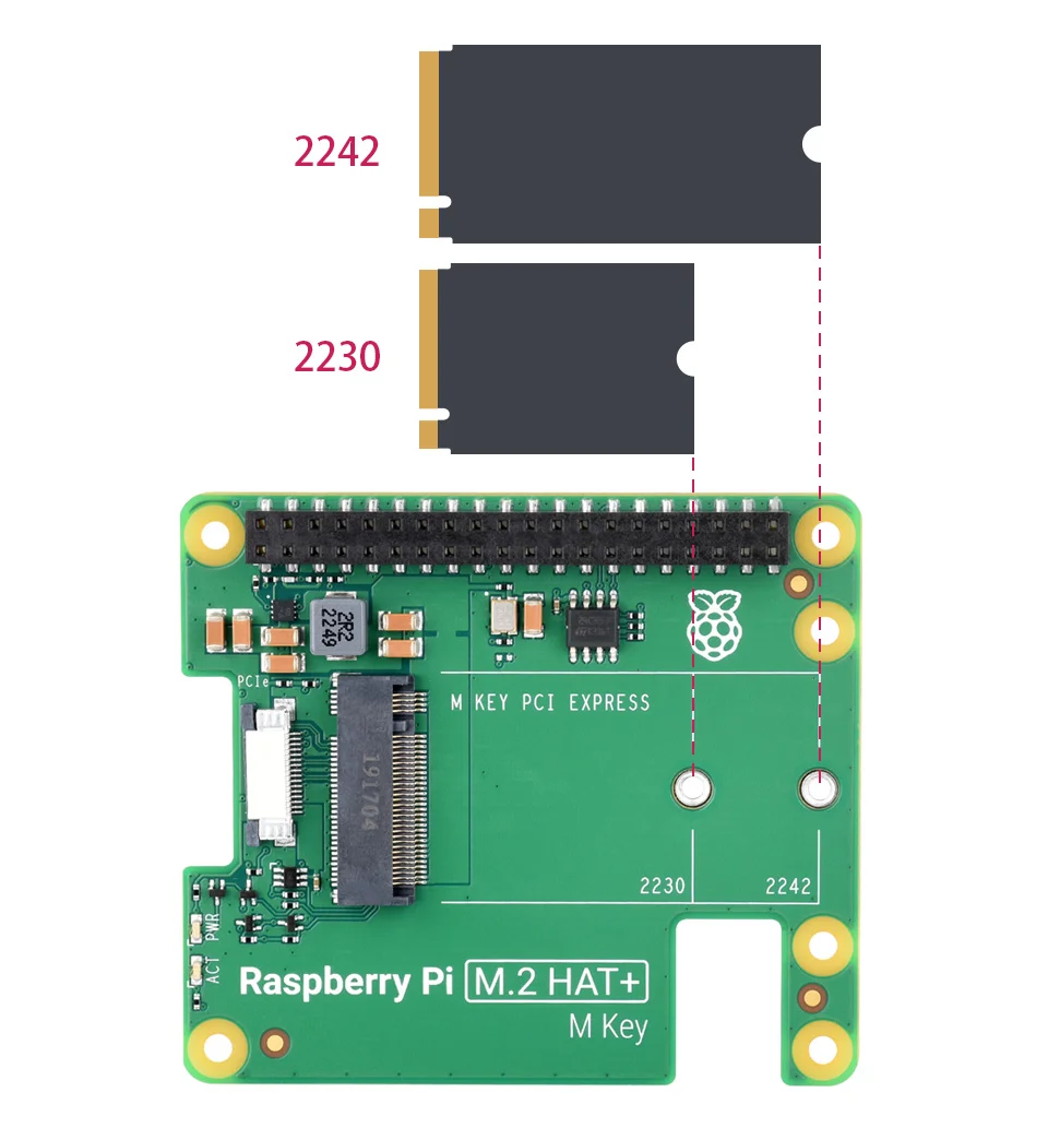قبعة Raspberry Pi 5 M.2 + Gen2 Gen3 NVME M.2 SSD 2230/2242 taille M المفتاح PCI Express GPIO Placa de expanseur para RPI5 Pi5