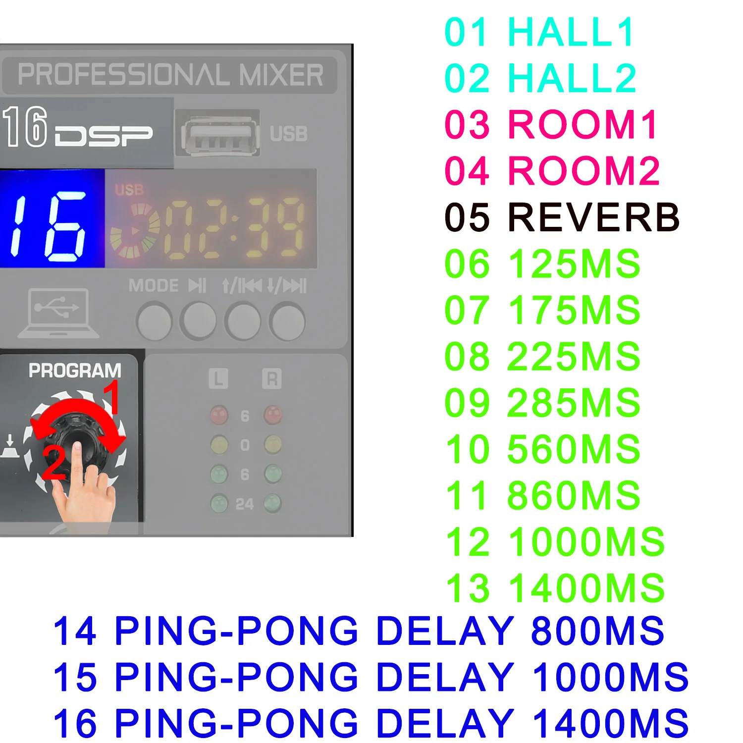 Imagem -06 - Mixer de Áudio Profissional Canais com Microfone Uhf sem Fio Sistema Usb Karaoke Bluetooth Console de Mistura de Som Lomeho Am-aks2