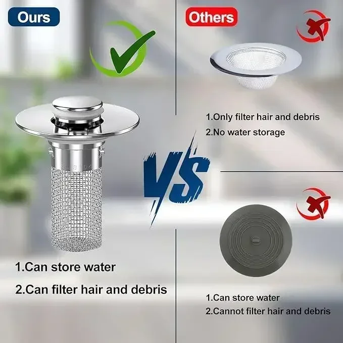 3-in-1 Anti-Clog Drain Strainer 2-Pack Universal For 1-1.5 Inch Bathroom Sink Hair Catcher