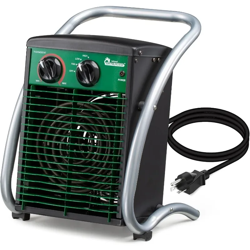 Dr. Infrared Heater…