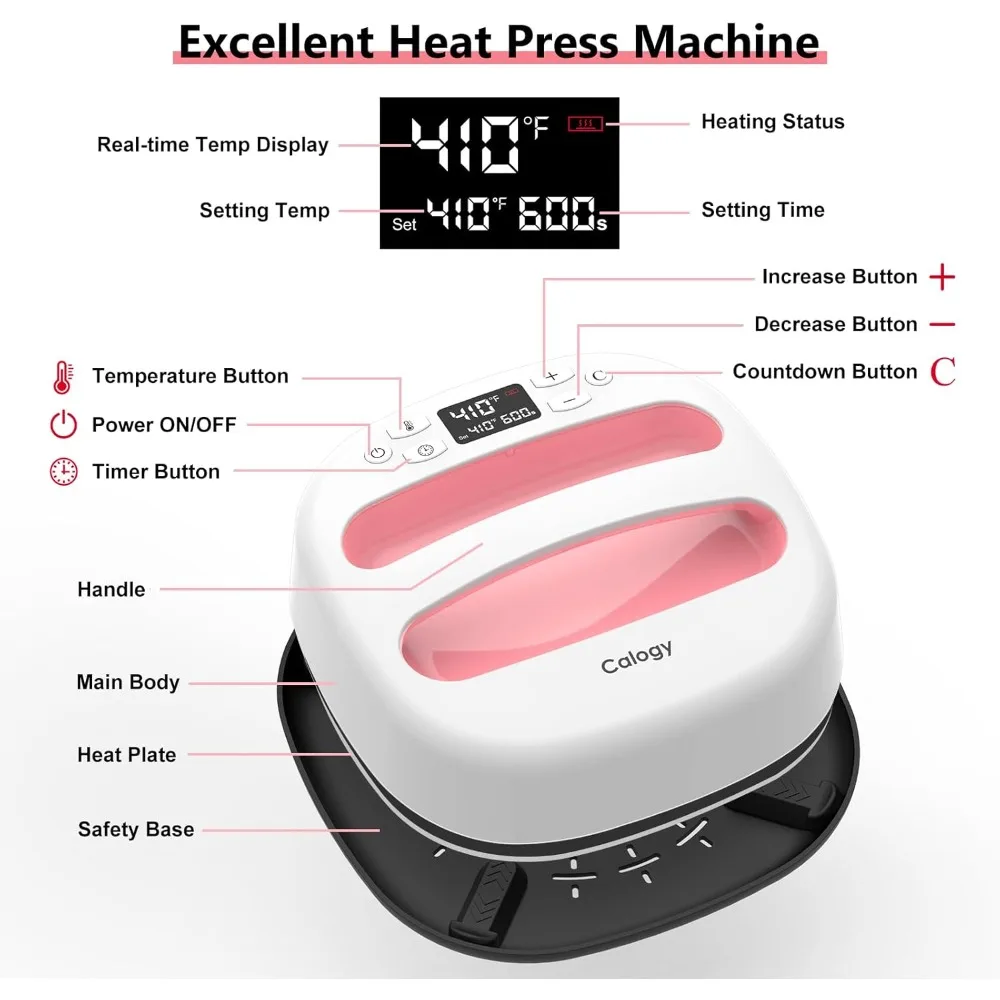 أثاث الحدائق المحمول بالضغط الحراري بسرعة تصل إلى 410 ℉ ، تحكم دقيق في درجة الحرارة، إيقاف تلقائي لمدة 15 دقيقة للحقيبة والوسائد والتسامي