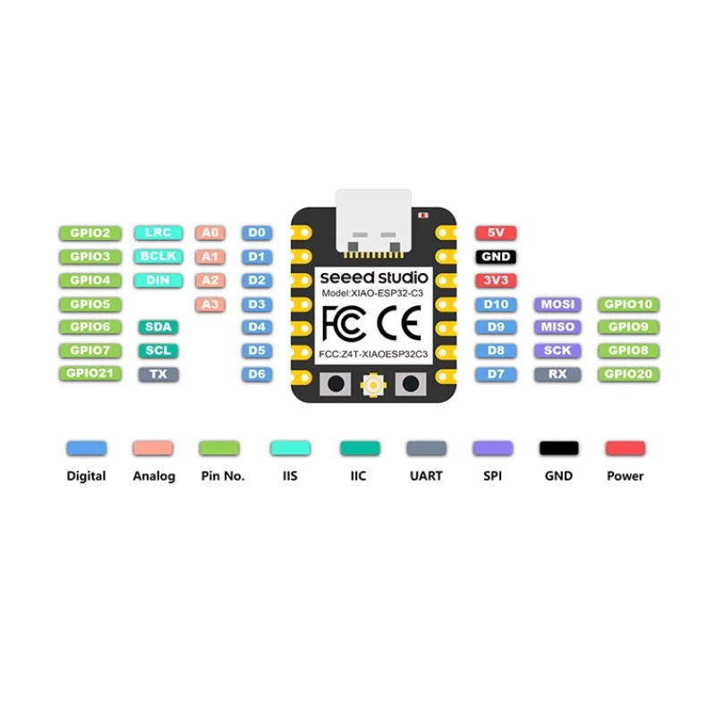 Xiao ESP32C3/Xiao ESP32S3 Development Board - Low-Power Bluetooth & WiFi Dual Mode, Embedded for IoT & Wearable Devices