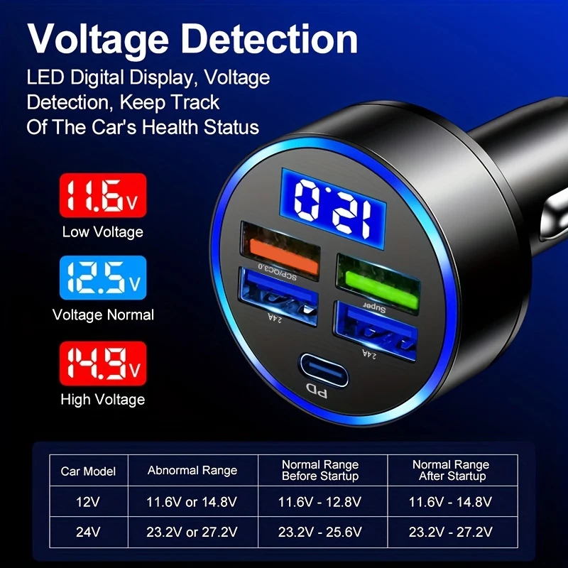 차량용 고속 충전 어댑터, 애플 및 화웨이 모델용, 66W, 5 포트, 4USB + 1PD