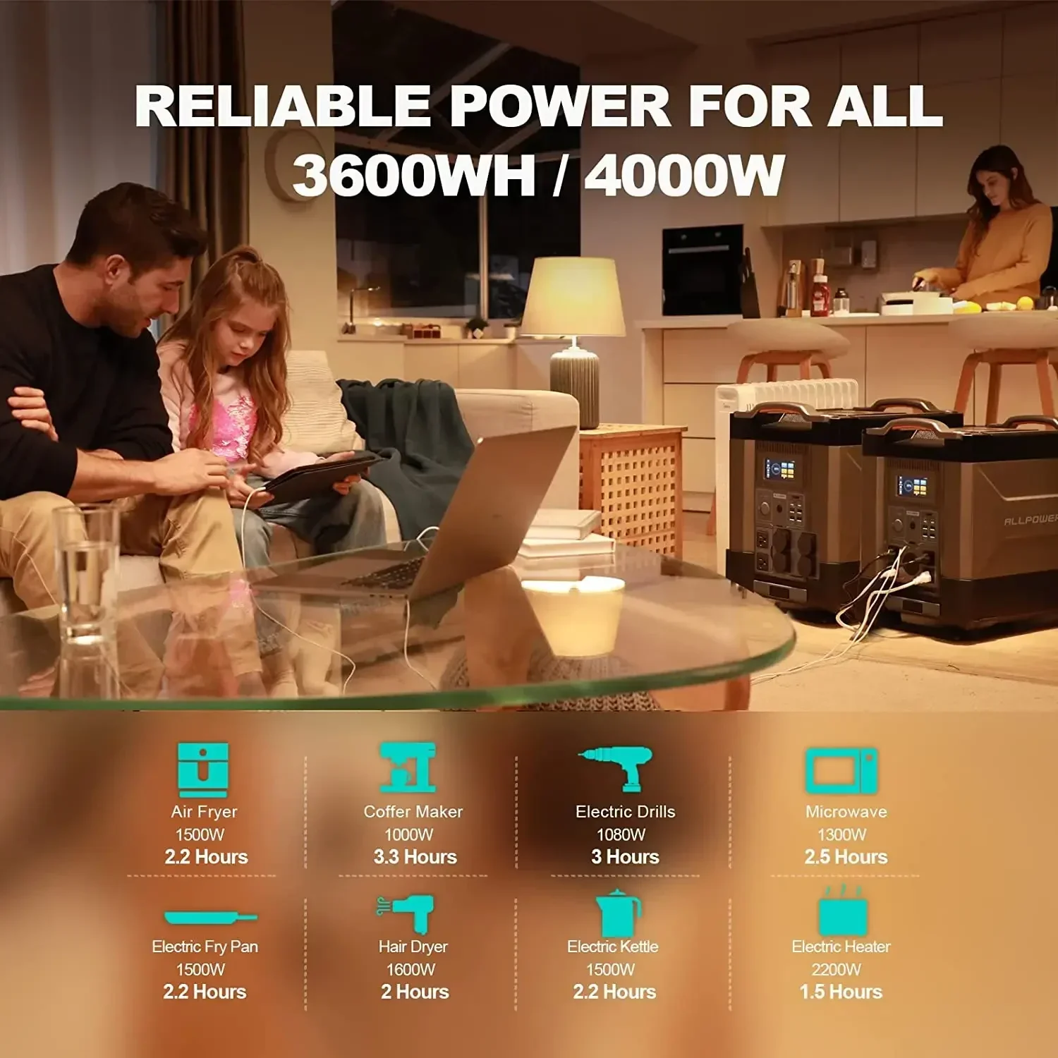 ALLPOWERS Flexible Solar Panel 100w 200w 300w 400w PV Module with LiFePO4 Battery Backup 3600Wh 4000W Expandable Power Station