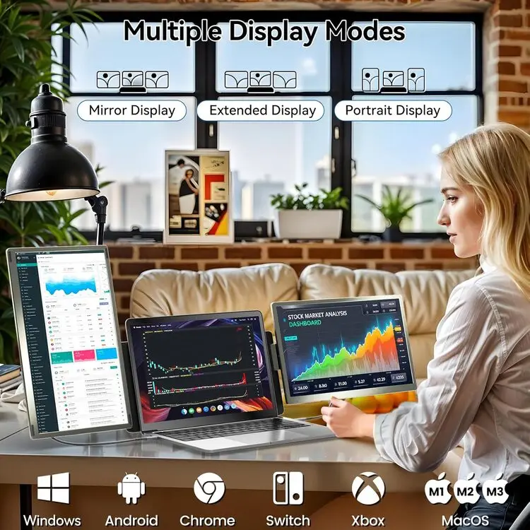 يوصي موسع شاشة S6 مقاس 15.6 بوصة FHD 1080P موسع شاشة محمول ثلاثي لأجهزة الكمبيوتر المحمولة المتوافقة مع نظام التشغيل Windows Mac Android