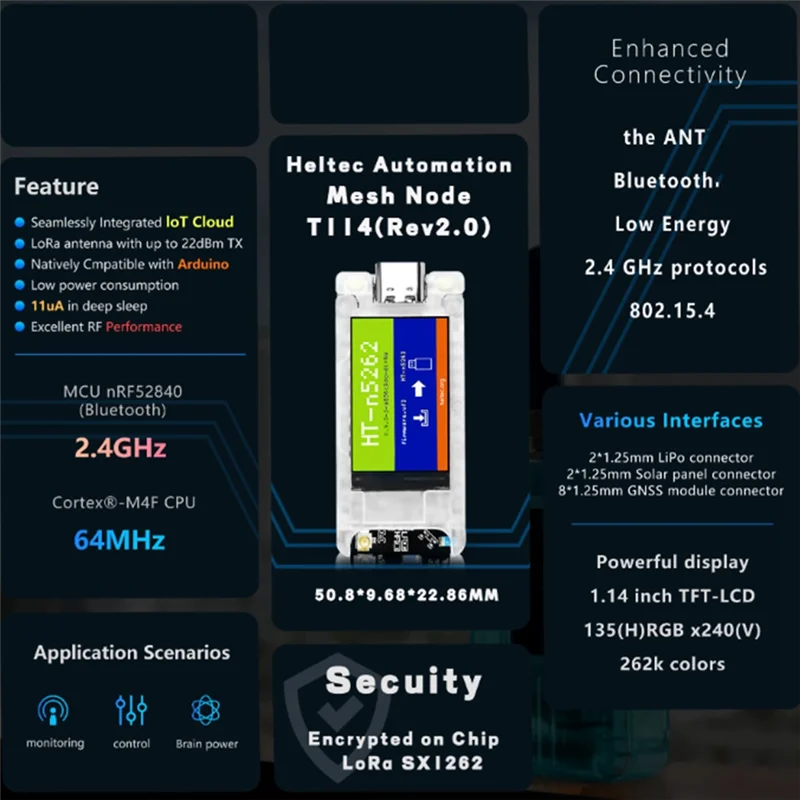A46U T114 Rastreador 1.14 Polegada TFT Display BLE Wifi NRF52840 SX1262 Lora Lorawan Arduino Devboard Com Antena Gateway 915Mhz