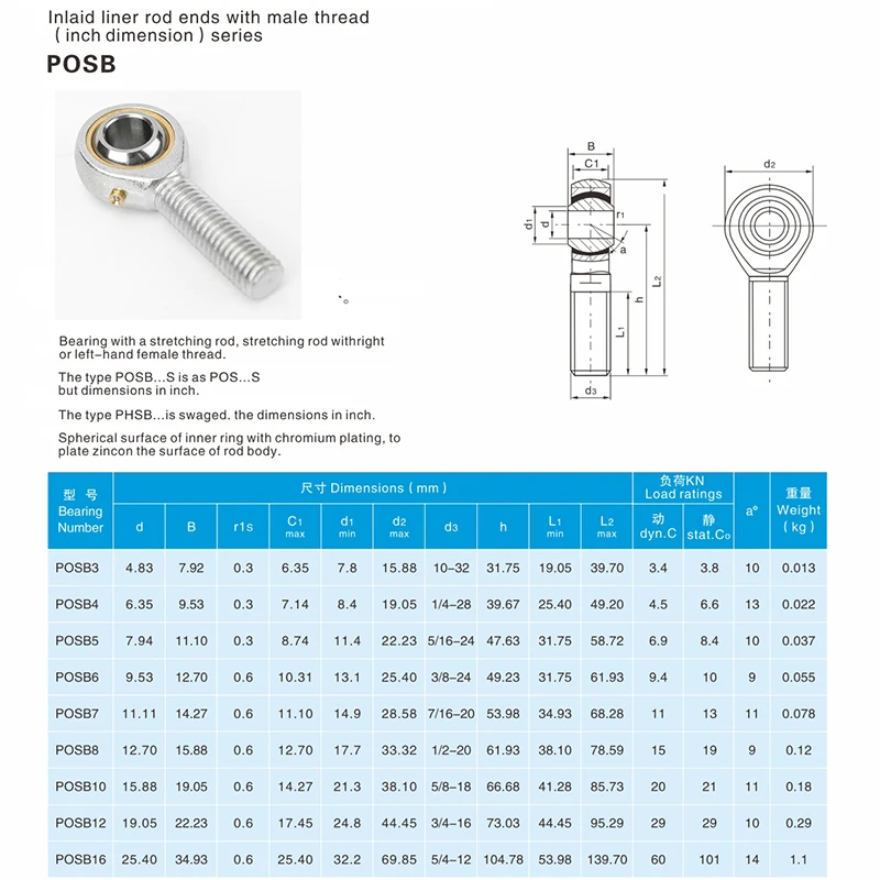 POSB4 POSB5 POSB6 POSB7 POSB8 Inch Rod End Bearing