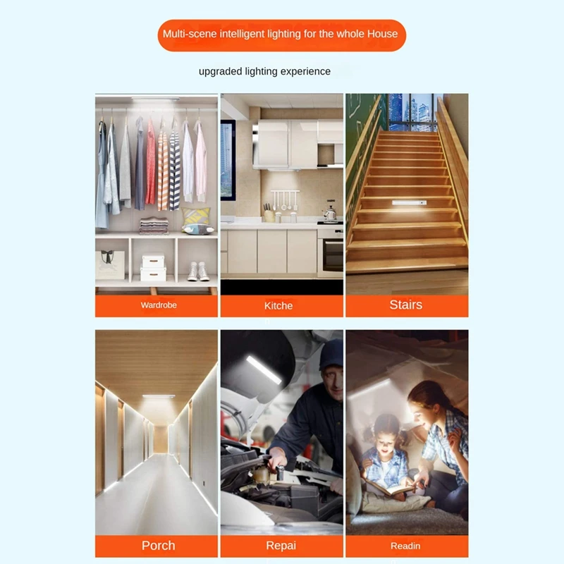 Motion Sensor Closet Light 3 Color Temperatures Dimmable For Bedroom, Hallway, Stairs