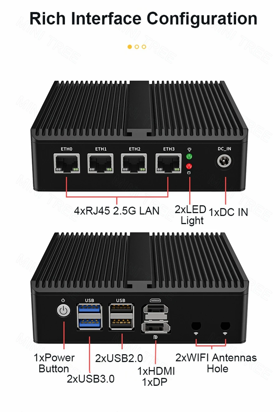 Yohirs الصناعية كمبيوتر صغير Inter N100 DDR5 M.2 NVME دعم 3G 4G WIFI HDMI2.0 4xUSB 1xDP Win11 Pro Linux PfSense ESXi جدار الحماية