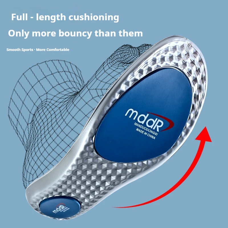 Forefoot and Heel Cushioning Pads, Full Length Shock Absorbing Insoles Strong Rebound Soft Shoe Inserts for Standing Pain Relief