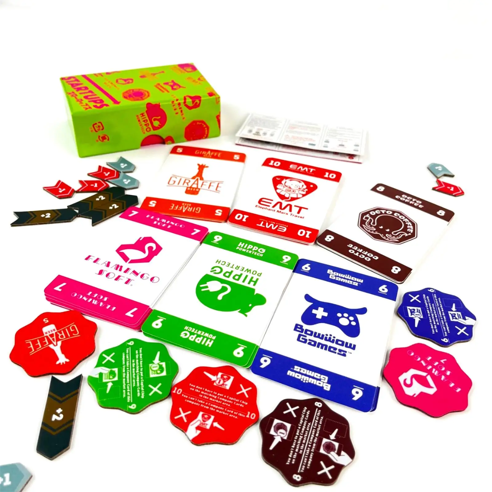 Familienfreundliche Spielesammlungskarten, Zweisprachiges Lagersimulations-Tischspiel Für Startups Und Interaktiver Spaß Für 3–7 Spieler S5Fe33D6487D0480F8C787D7B6227B9A9H