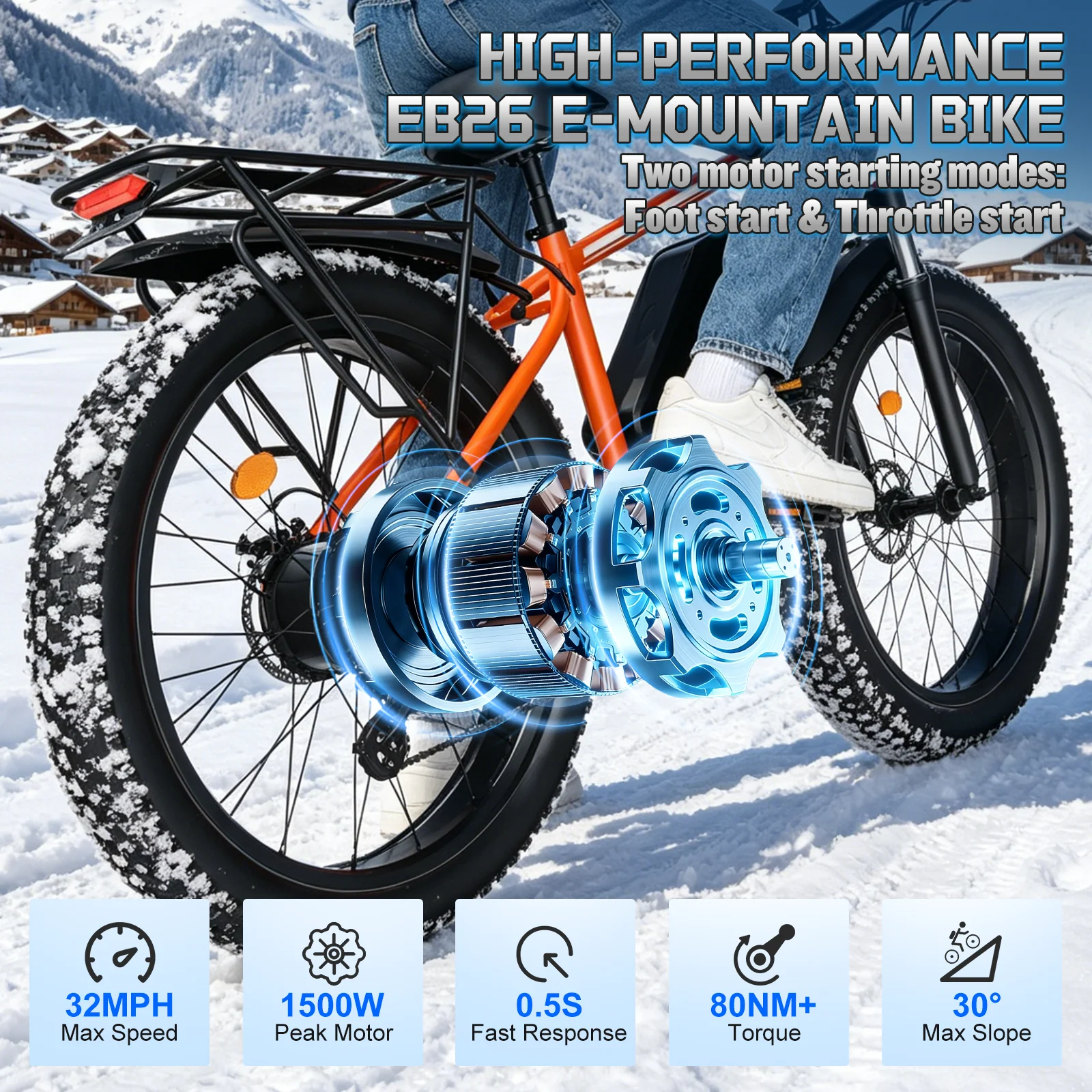 Thumbnail 2 - #4 Latest Electric Bikes Offers
