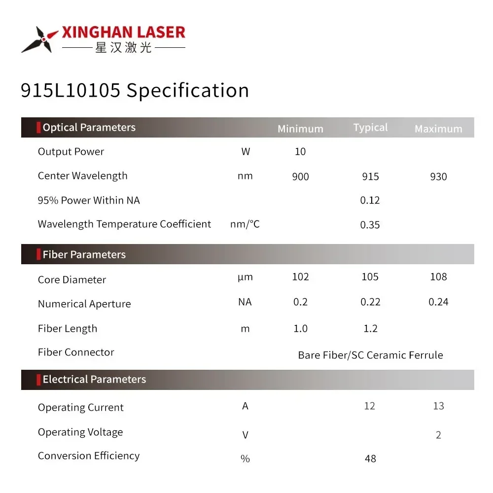 XINGHAN LASER 940nm 10W Pump Fiber Coupled Diode Laser Used in 1550nm Lidar for Smart Cars and Optical Network