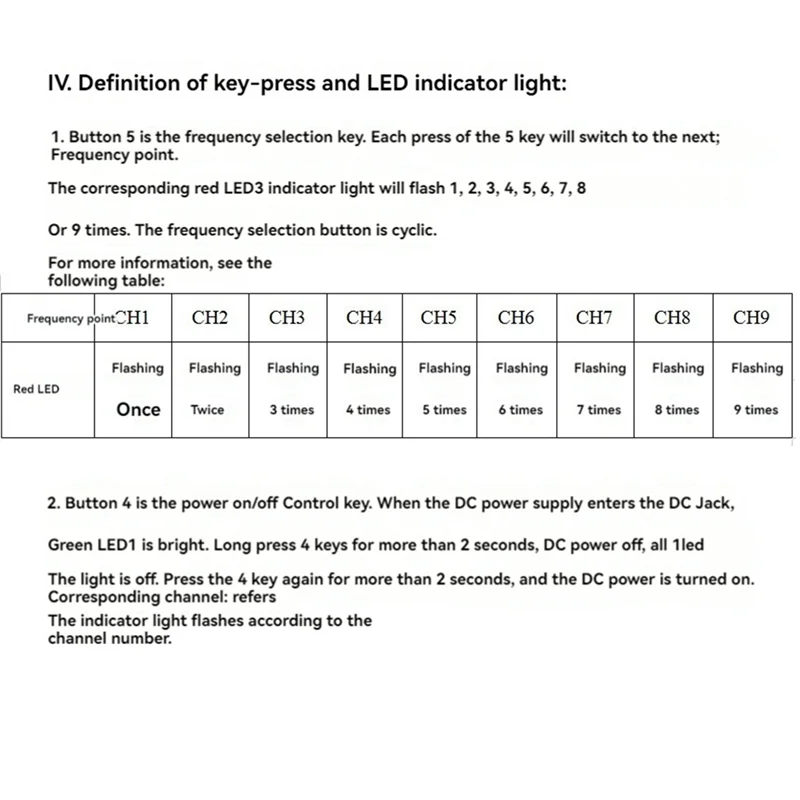 

AC62-1.2G 1.3G VRX FPV приемник 9-канальный с AV-интерфейсом DC 7-36 В для FPV дрона дальнего действия