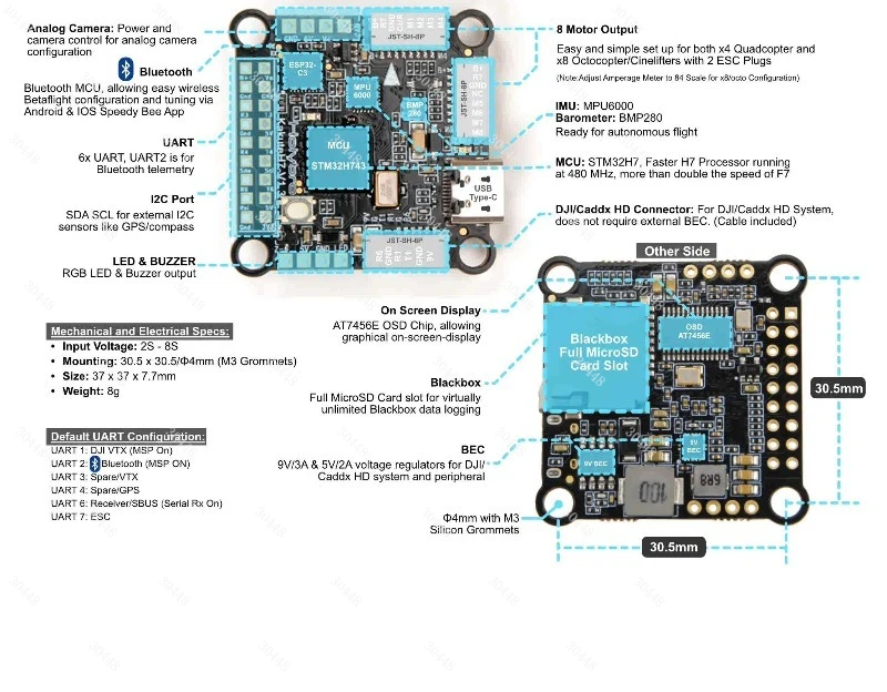H7 V1.5 Flight Controller Stack F7 Analog 30x30 ESC for FPV Racing Drone