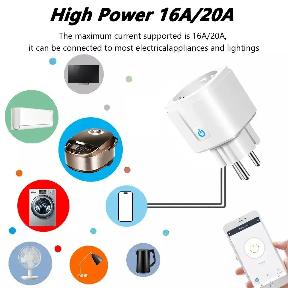 16A/20A Tuya EU WiFi Socket Plug Smart Life Outlet with Monitor Timing Function WiFi Plug with APP Control and Alexa Google