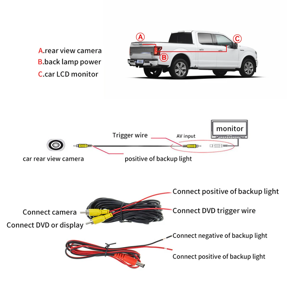 NTSC Pickup Tailgate Handle Reverse Camera For VW Volkswagen Amarok 2010-2020 Night Vision Waterproof Backup Camera