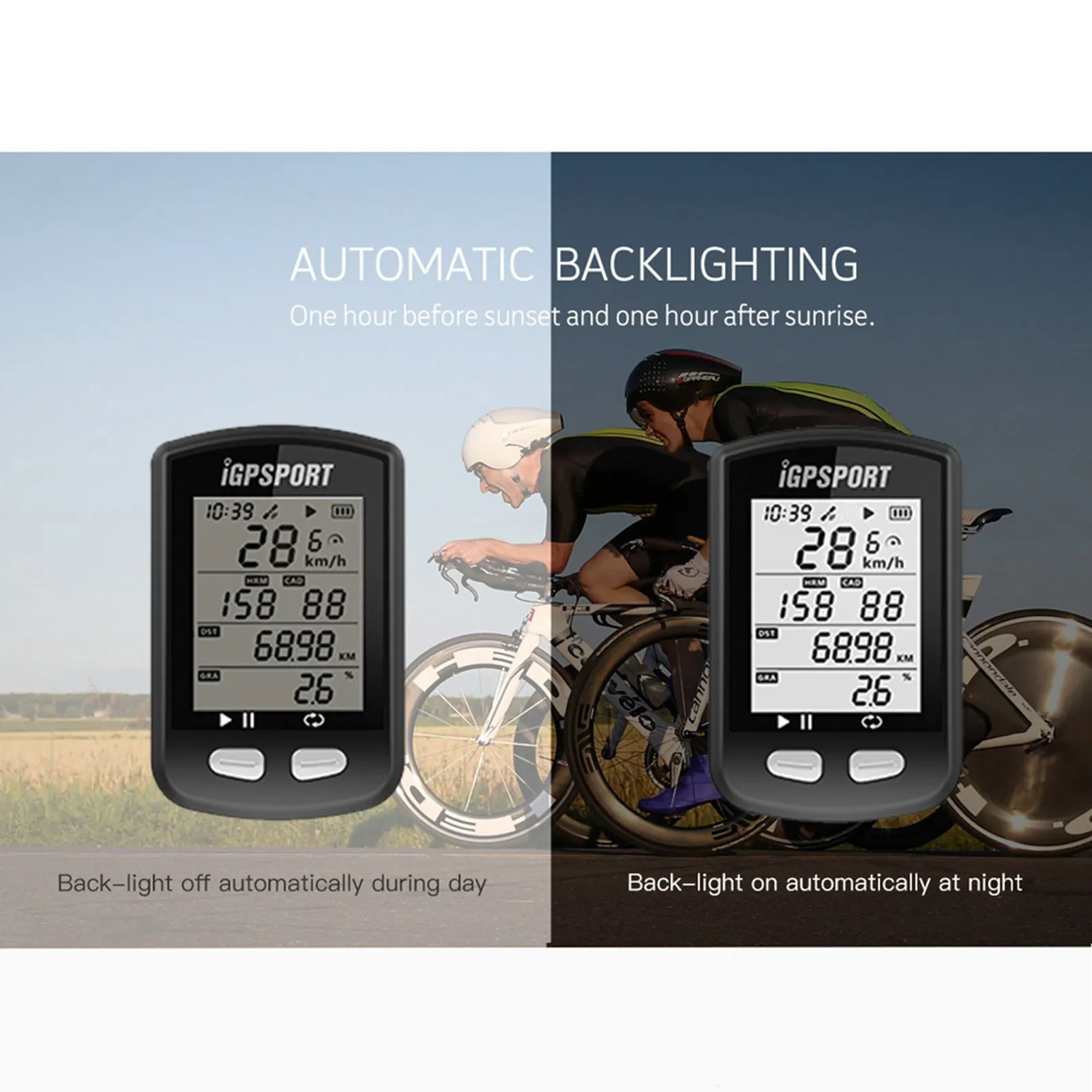 GPS Bike Computer  BT5.0 ANT+ Wireless Bicycle Computer with Auto Backlight IPX6 Cycling Computer