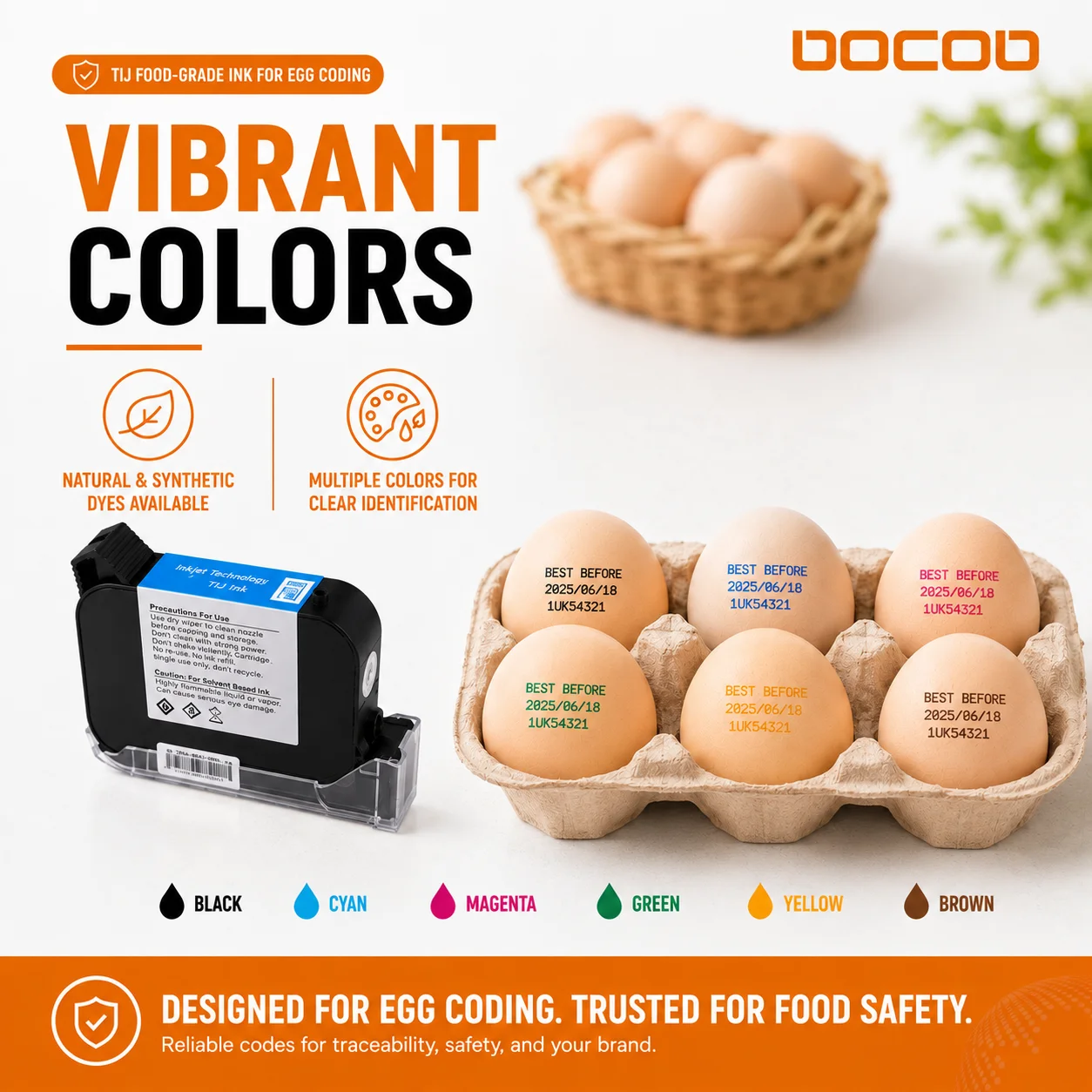 DOCOD Food Grade Tij Ink Cartridge Fast Drying Smudge Resistant Thermal Inkjet Printer Consumable for Egg Expiry Date Coding