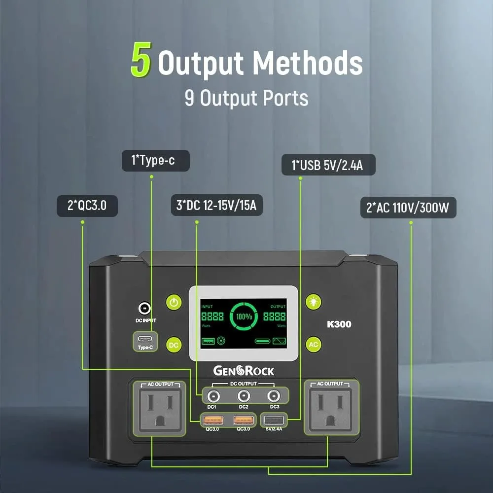 Imagem -03 - Estação de Energia Portátil 110v 300w Pura Onda Senoidal Gerador Solar 222wh Backup Bateria de Lítio com Saída ac qc