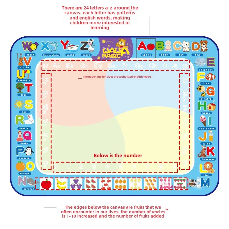 물 낙서 매트, 그림 낙서, 유아 장난감, 대형 매직 드로잉 낙서 매트, 교육 완구, 40x32 인치