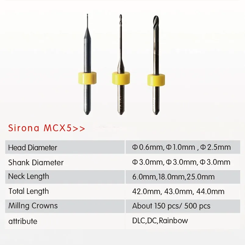 ดอกกัดเซอร์โคเนีย Sirona MCX5 สำหรับงานกัดเคลือบ DC/DLC ขนาดก้าน 2.5/1.0/0.5 มม. สำหรับงานทันตกรรมในห้องปฏิบัติการ