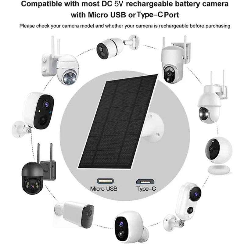 FULL-3W Solar Panel For Outdoor Security Cameras, Built-In Rechargeable Battery, Micro-USB & USB-C Charging, IP65 Waterproof