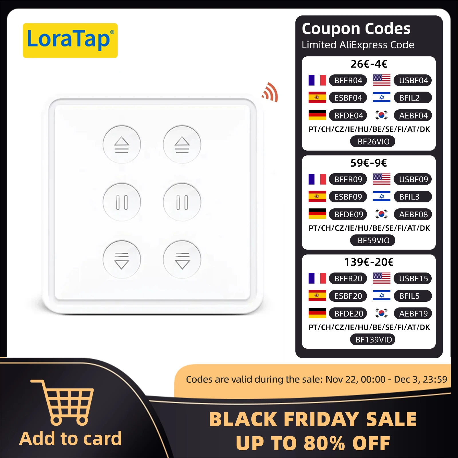 

Переключатель для двойной шторки lorтолп ZigBee 3,0, для трубчатого двигателя Google Home, голосовое управление Alexa, работа с Zigbee2MQTT, «сделай сам»