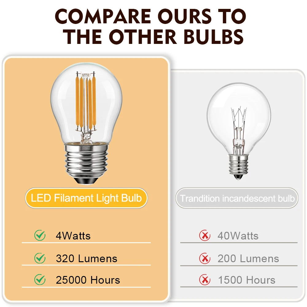 G45 Globe LED Light Bulb E26 E27 Base Edison Filament Ball Lamp 220V 110V 4W Mini Vintage String Light Replacement Bulbs