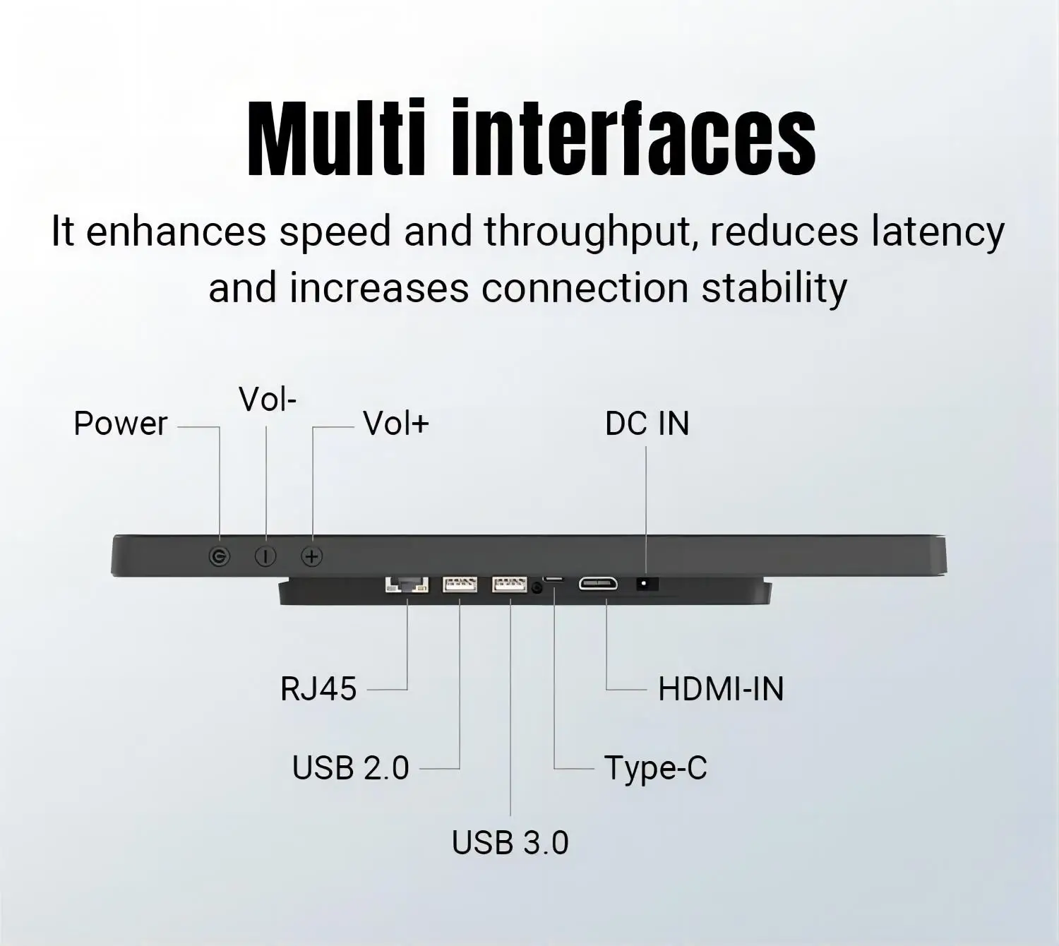 Imagem -05 - Controle de Casa Inteligente Android 14 de 156 Polegadas Fhd1080p Thin Edge Tablet Entrada Hdmi Câmera de 8mp Painel de Controle Montado na Parede Poe Unidade de