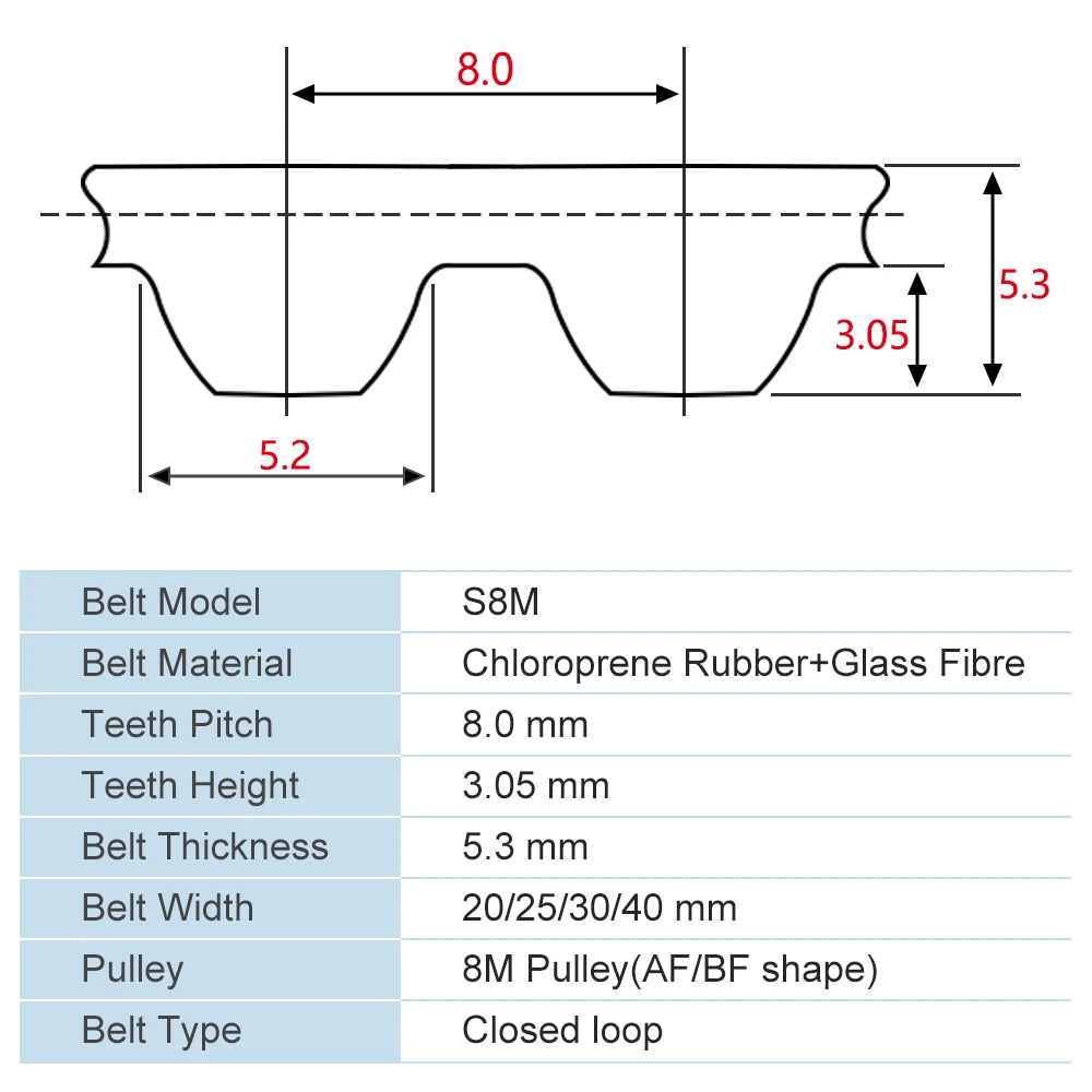 Synchronous Belt S8M-1344/1352/1360/1376/1384/1392/1400/1408/1424/1440 Rubber Belt Width 20/25/30/40mm For 8M Timing Pulley