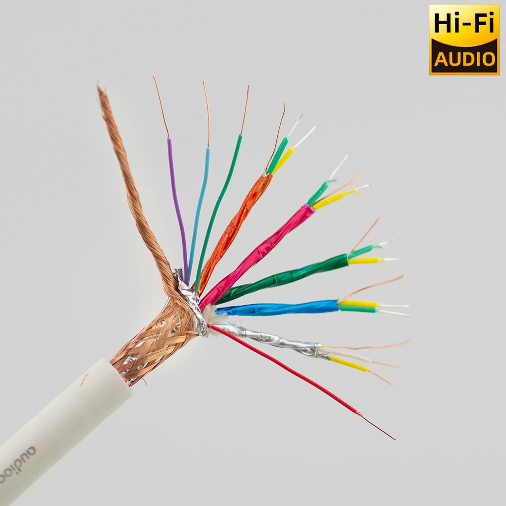 ■ HIFI Cinnamon HDMI-Compatible Cables 1.25% Silver-plating Solid-core Conductors 4K 18 Gbps UltraHD 28+30awg Bulk cable 1m