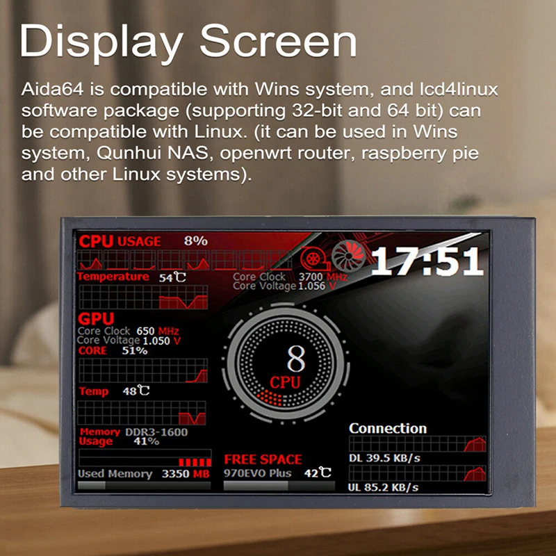 3.5 Inch Mini Capacitive Screen IPS Module For AIDA64 Chassis USB Computer Monitor USB LCD Display PC Case Linux