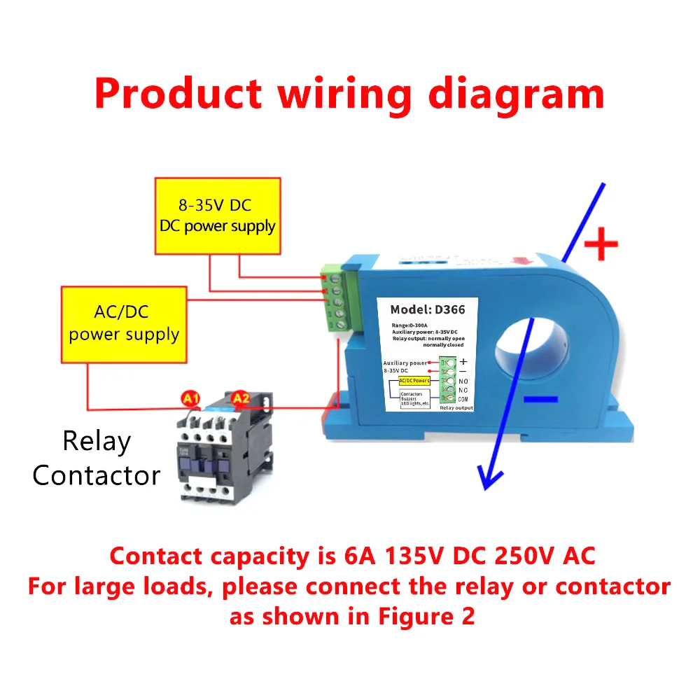 DC Current Sensing Switch 0-50A/0-100A Perforated DC Ampere Switch Din DC Current Sensor Induction Switch Hall Sensor