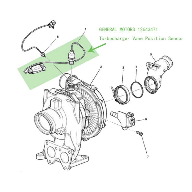 1Set Diesel Turbo Charger Vane Position Sensor 904-235 2643471 For Chevrolet GMC Duramax LLY LBZ Lmm LML 6.6L 12635324 Parts