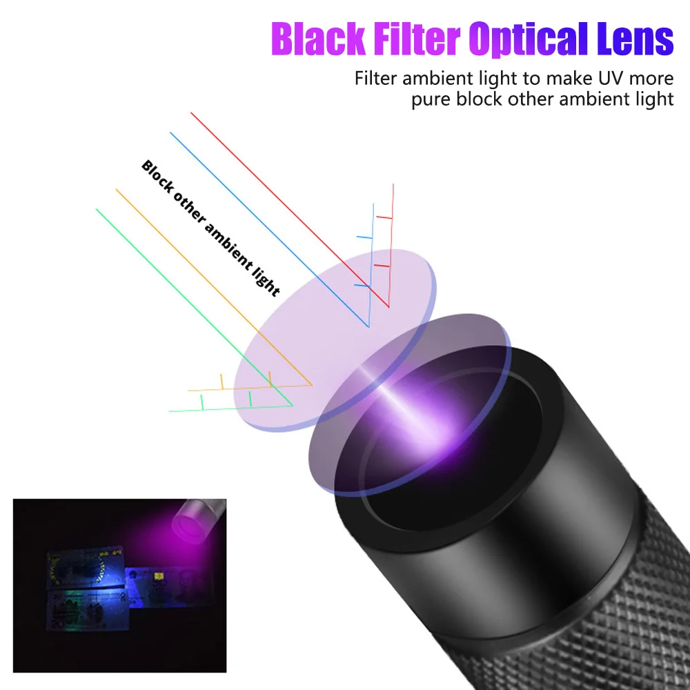 10W 365nm UV Flashlight Ultra Violets Ultraviolet Lanterna Waterproof Invisible Torch Pet Stains black mirror violet flashlight