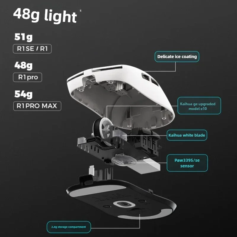 VXE R1 blueteeth 2.4g wireless mouse for gaming long battery life high-quality interaction PAW3395 professional customization