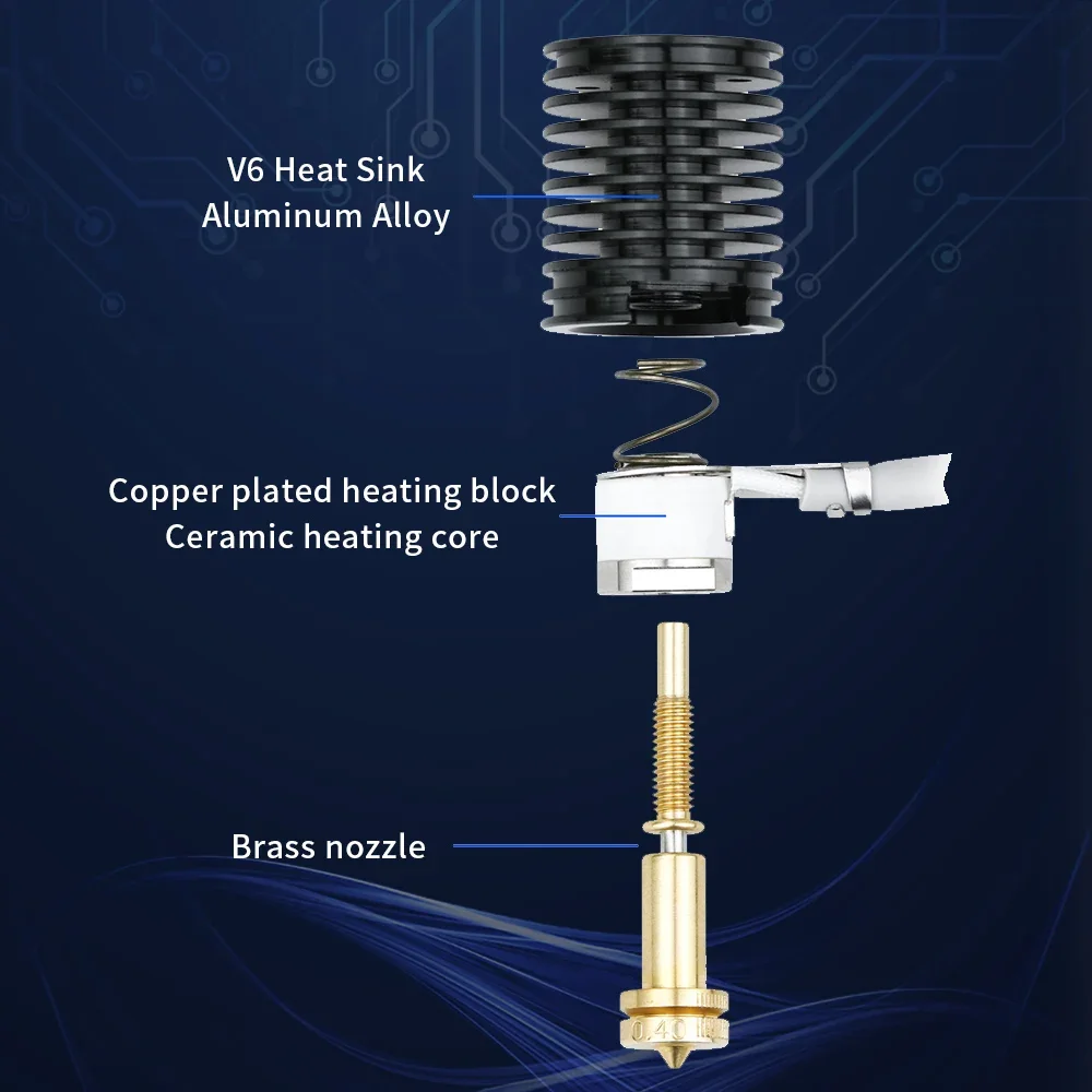 Imagem -02 - Revo Kit Hotend Completo Bocal de Garganta Bimetálico Núcleo de Aquecimento Cerâmico Termistor 104nt para E3d v6 Impressora Voron Prusa Ender3 E3-d