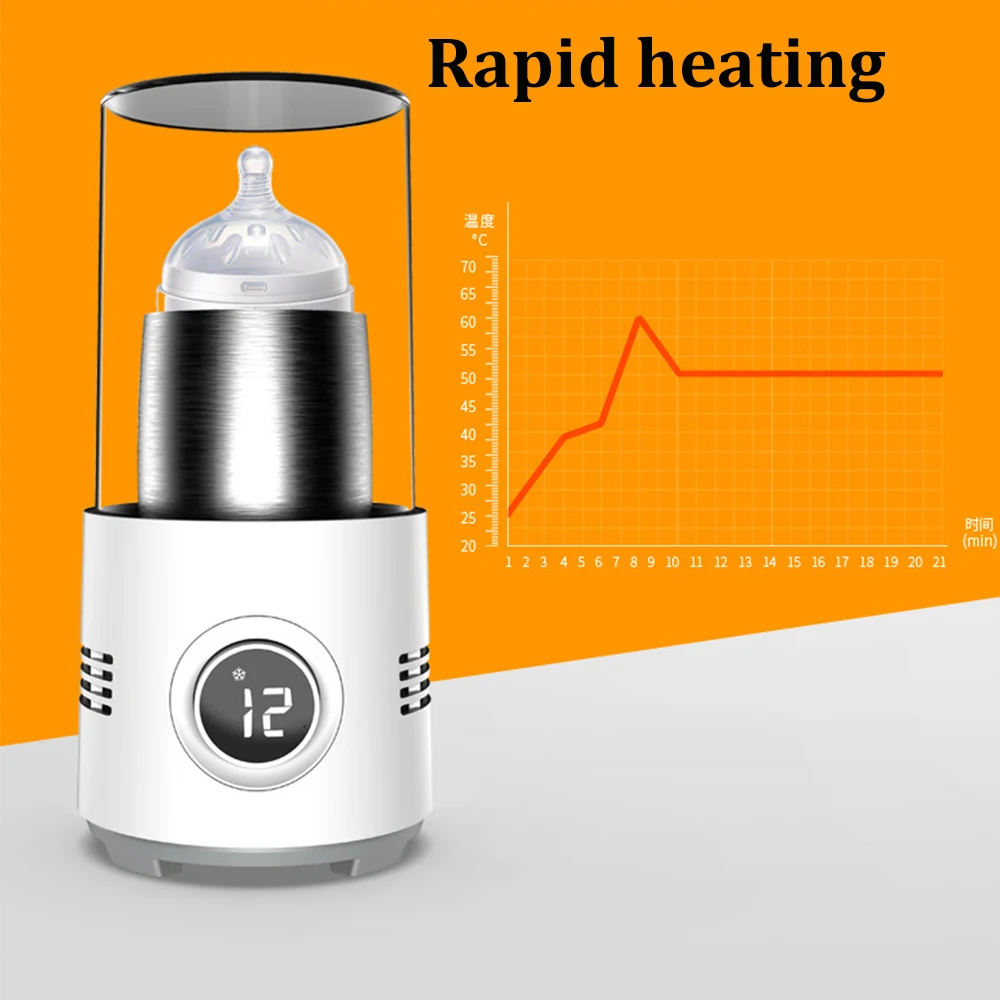ถ้วยทำความเย็นอุ่นในรถแบบ2-in-1ถ้วยทำความเย็นไฟฟ้าทำความร้อนเร็วแบบพกพา110V/220V ถ้วยทำความเย็นโค้กเบียร์ถ้วยระบายความร้อนนมร้อนบ้าน