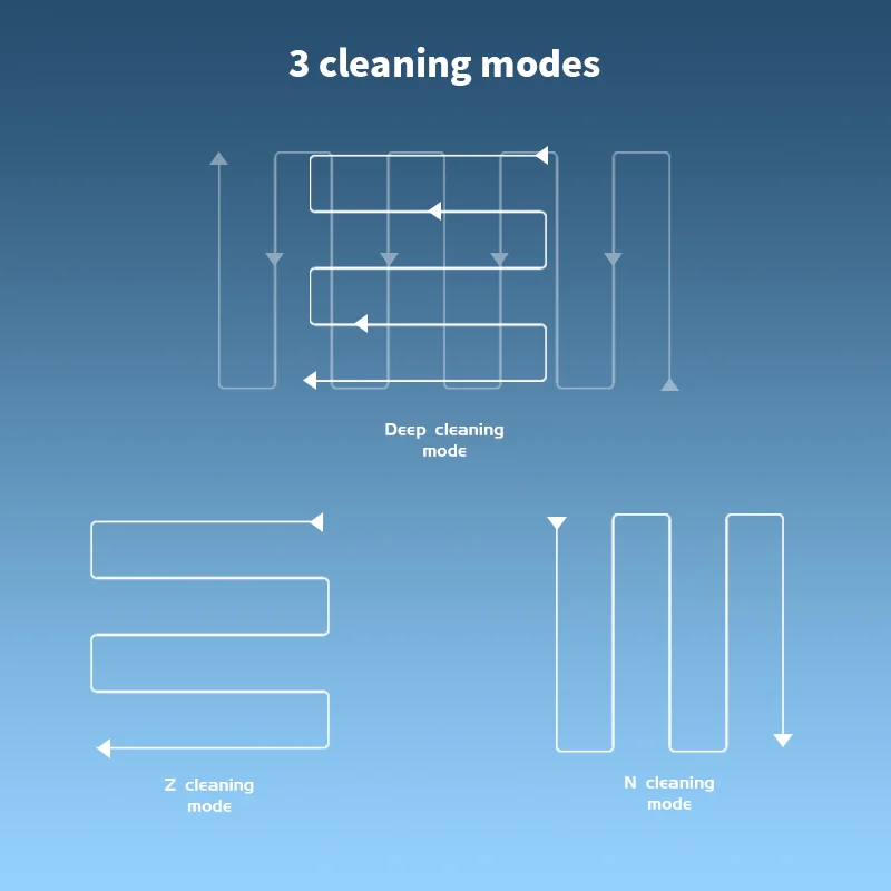 Window washer langou window cleaner robot
