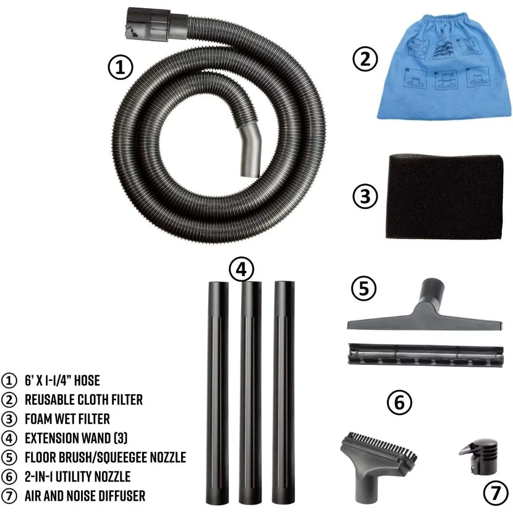 Вакуумный магазин HP для влажной/сухой уборки, 5 галлонов, 3 пика, синий