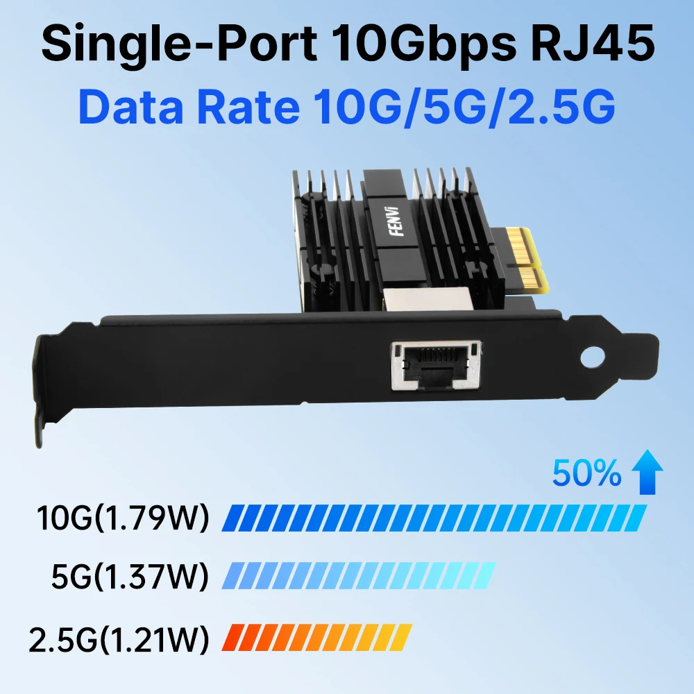 RTL8127 Chip 10Gbps Ethernet Card PCIE To RJ45 PCI Express X4/X8/X16 RJ45 Lan Controller Wired Network Adapter For Win10/11