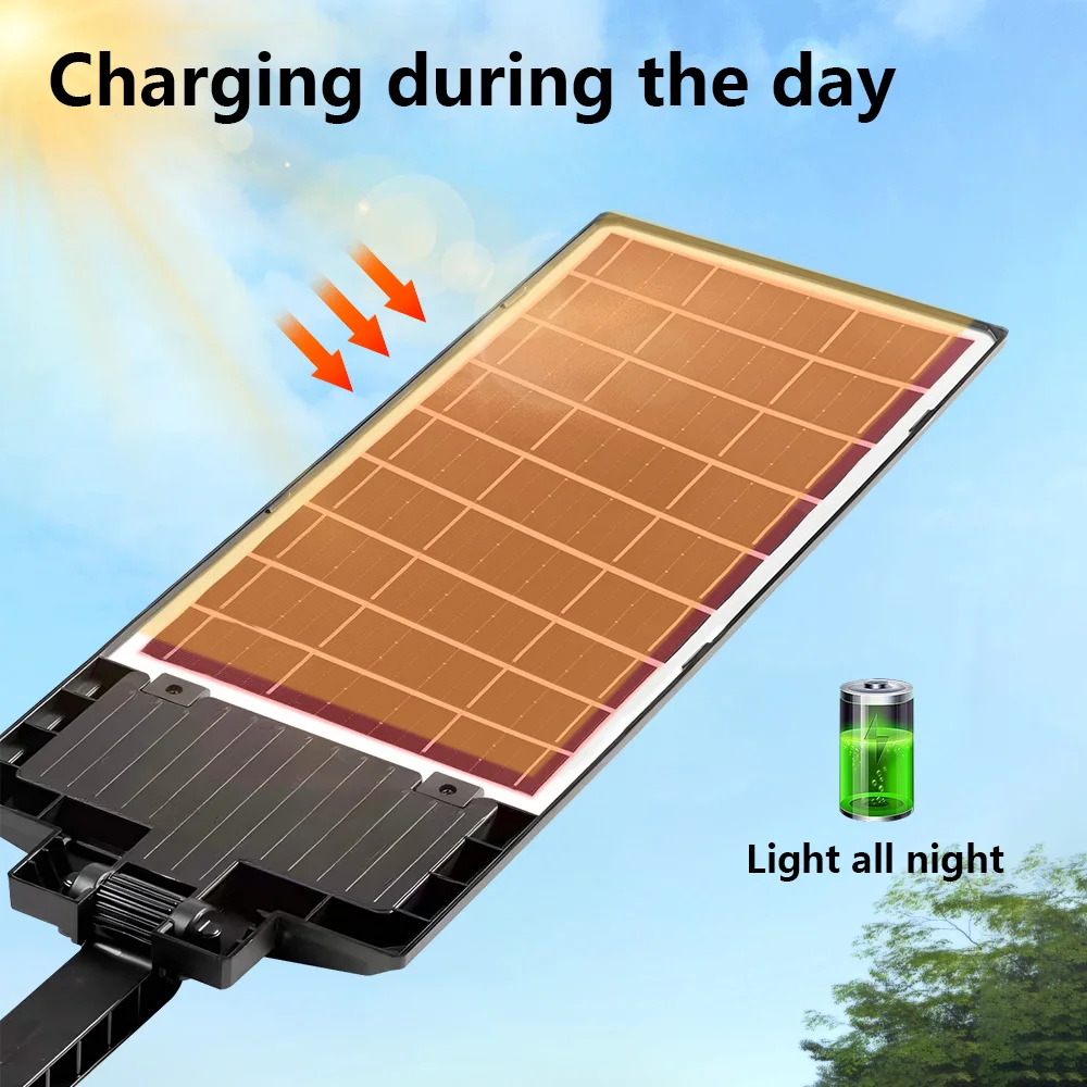 420LED Highliht Solar Lamps Light Perception Human Body Induction Outdoor Spotlight Balcony Door Wall Lights 0 Power Consumption