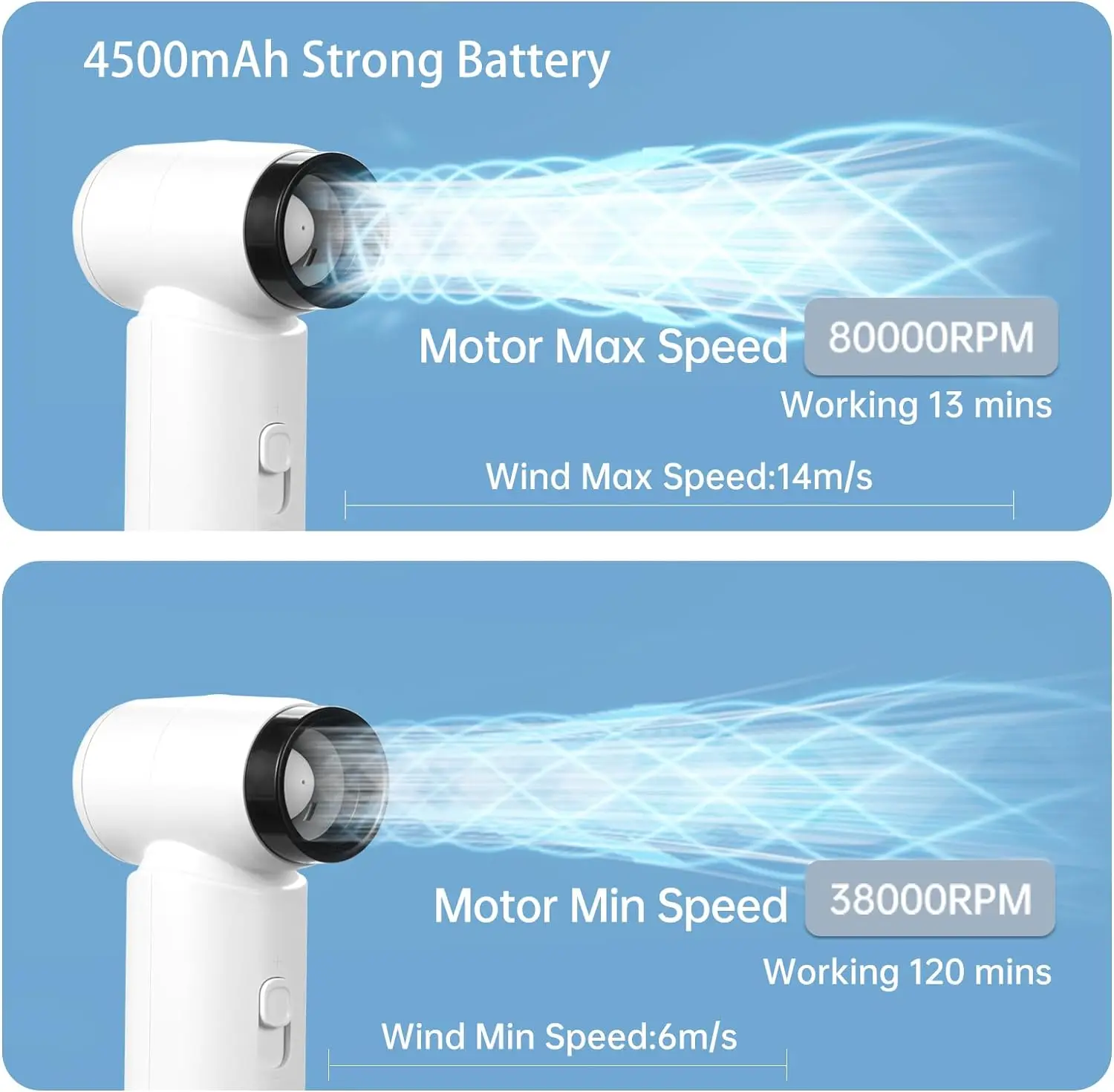 Portable Handheld Fan Power Travel Fan Mini Adjustable Turbo Violent Turbine  High-speed Personal Cooling Fan 4000mAh Battery